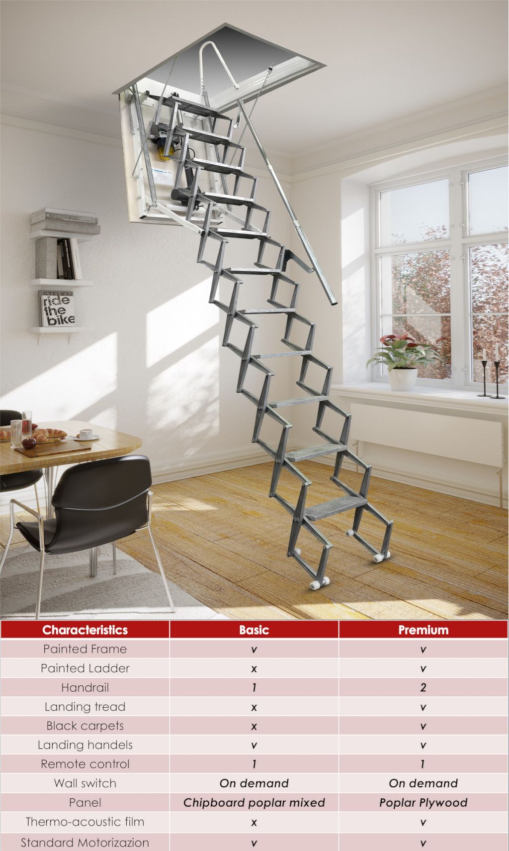Auto Electric Attic Stairs - Basic